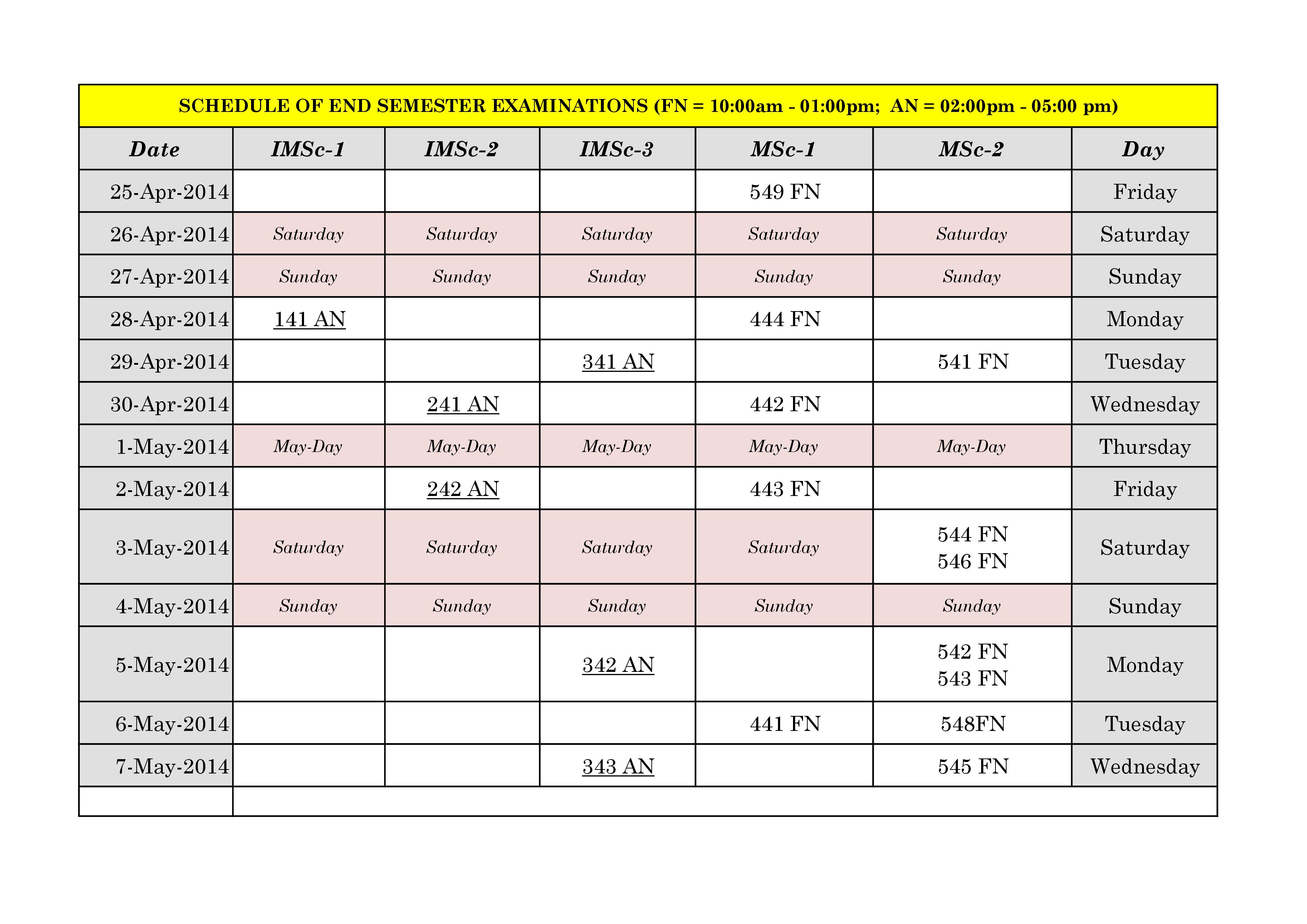 End Sem Apr 2014 Regular