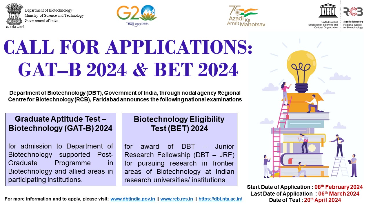 Inviting Online Applications for Graduate Aptitude Test- Biotechnology ...