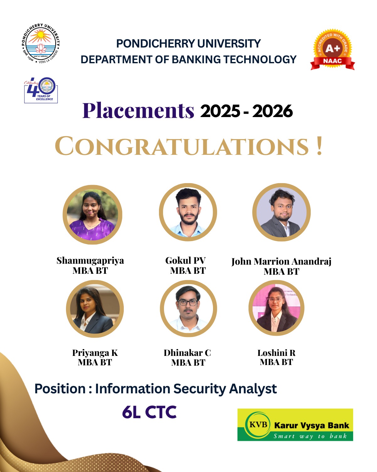 Congratulations Using Technology Congratulations Message – Department of Banking Technology ...
